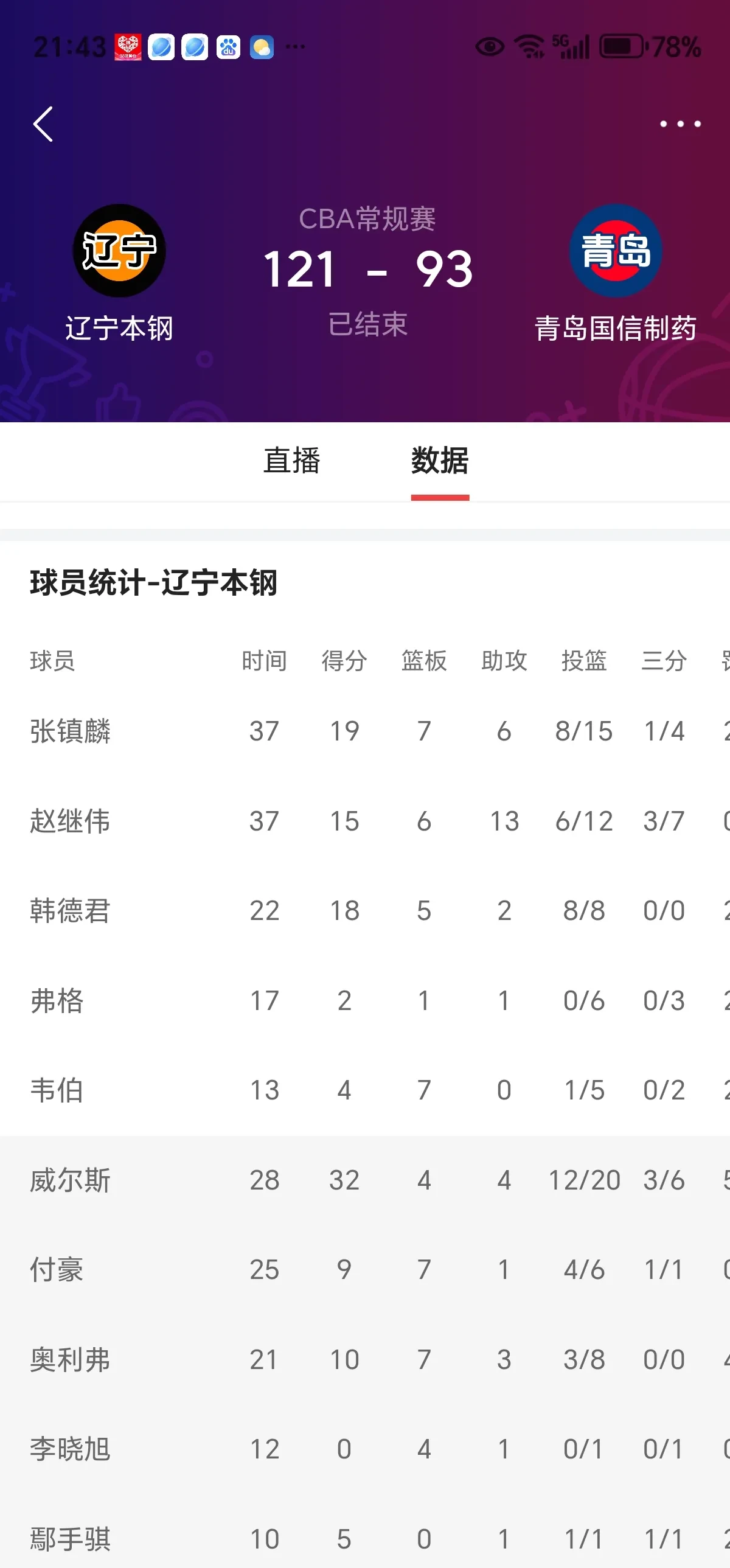 开云体育官网登录热火核心球员伤退，球队未来走势成疑，事情这么作者.的简单介绍